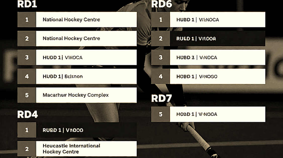 One Line of Hockey in a 35-Point Blog: Which Joint Is Really Hurting in That Pool A Fixture One Line of Hockey in a 35-Point Blog: Which Joint Is Really Hurting in That Pool A Fixture
